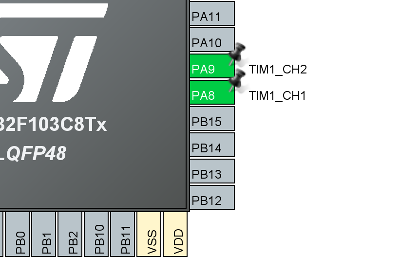 配置PINOUT